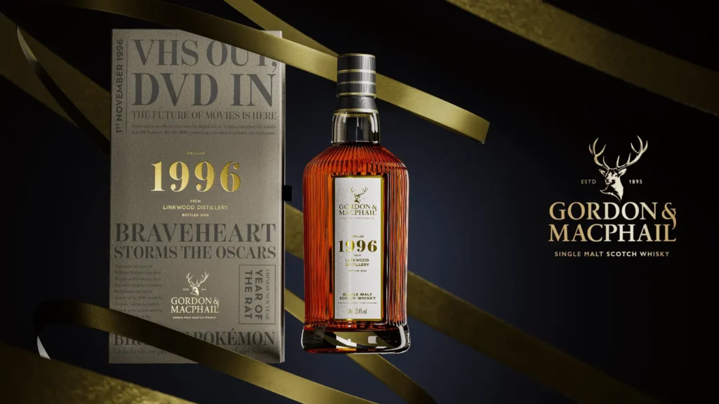 Anniversary releases collection 1996